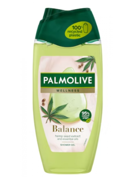 Мыло для душа Palmolive Wellness Balance 250 мл лимон